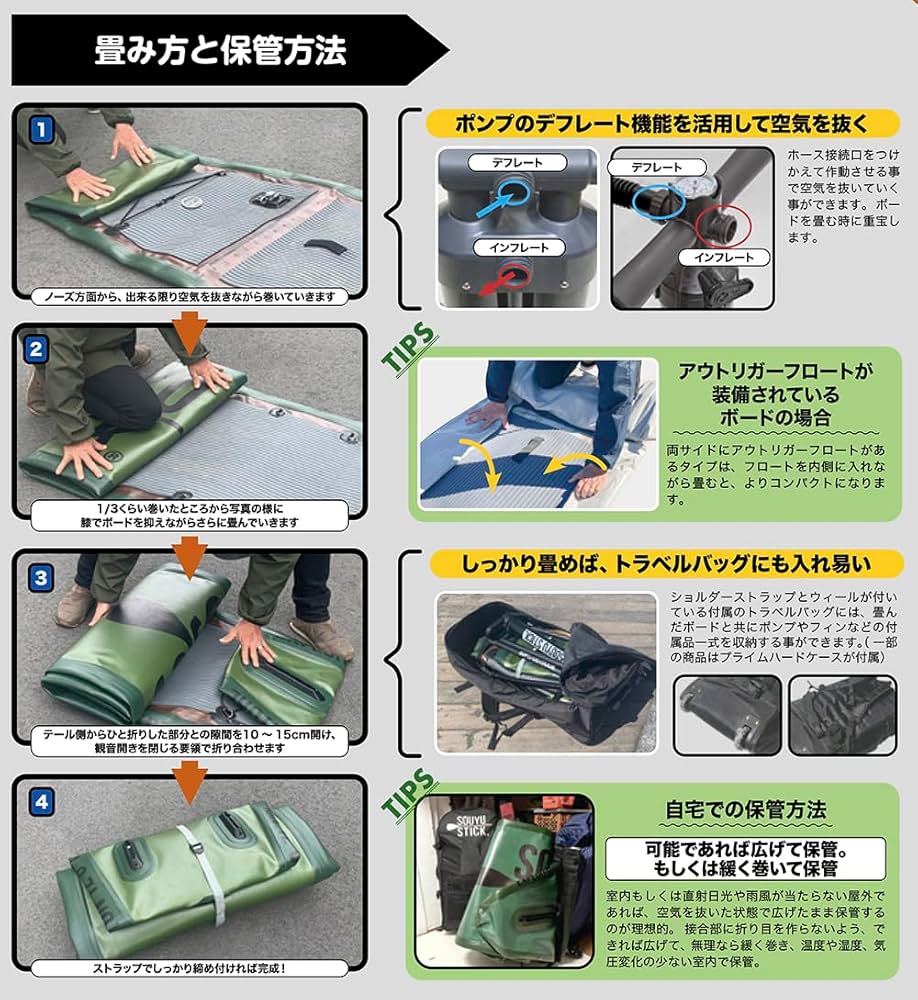SOUYU STICK ソーユースティックのトラベルバッグ 71sxdUU8YML._UF350,350_QL80_.jpg